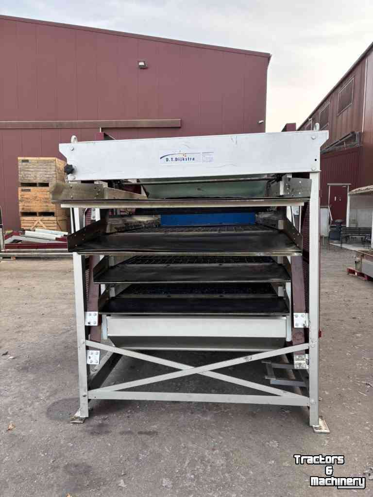 Trieuse Dijkstra AT5, sorteermachine