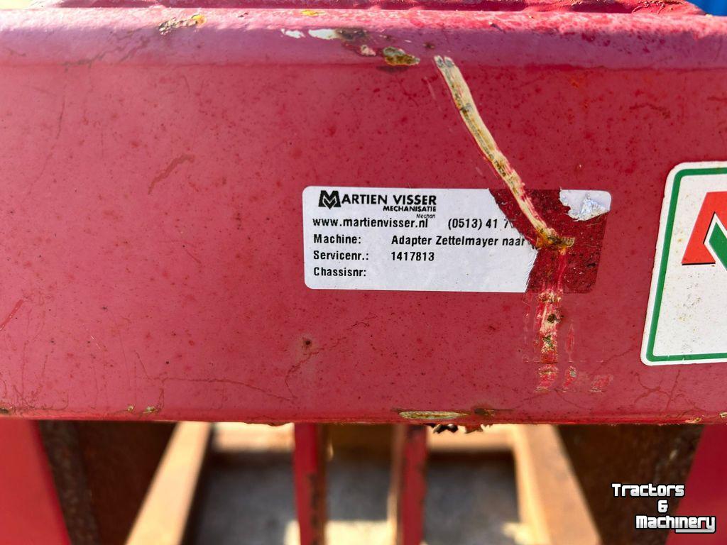 Attaches rapides godets  Adapter Zettelmayer naar Schaffer op bok