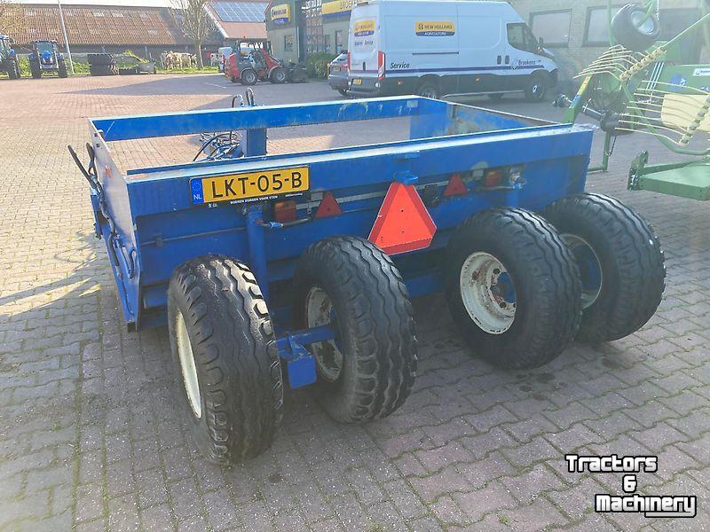 Décapeuse De Blaauw dozerbak/kilverbak