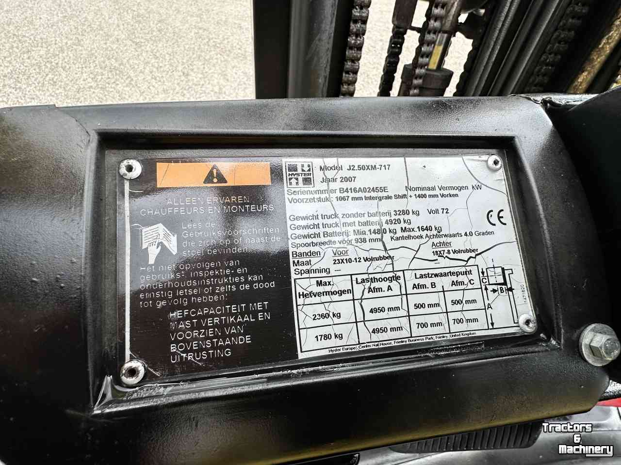 Chariot élévateur Hyster 1.7
