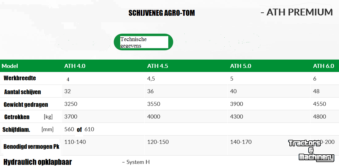 Déchaumeur à disques Agro-Tom 5mtr Schijveneg ATH premium ruime bouw