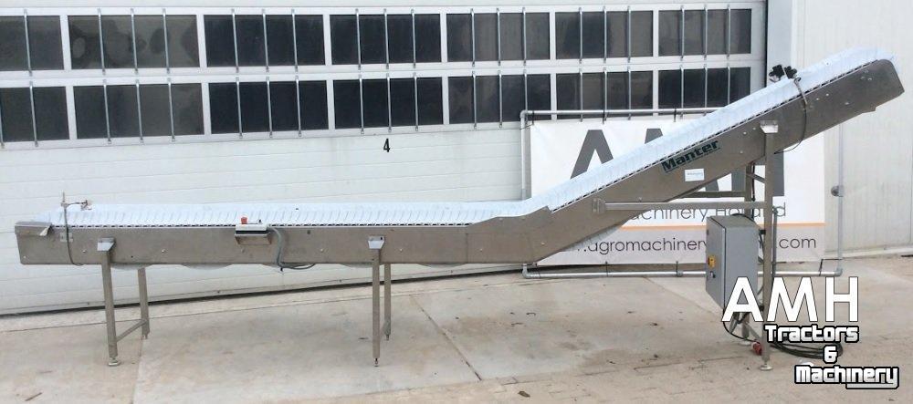 Convoyeur élévateur Manter vakkenband CS99 4600x300 VAKKENBAND COMPARTMENT BELT SAMMELBEHÄLTERBAND