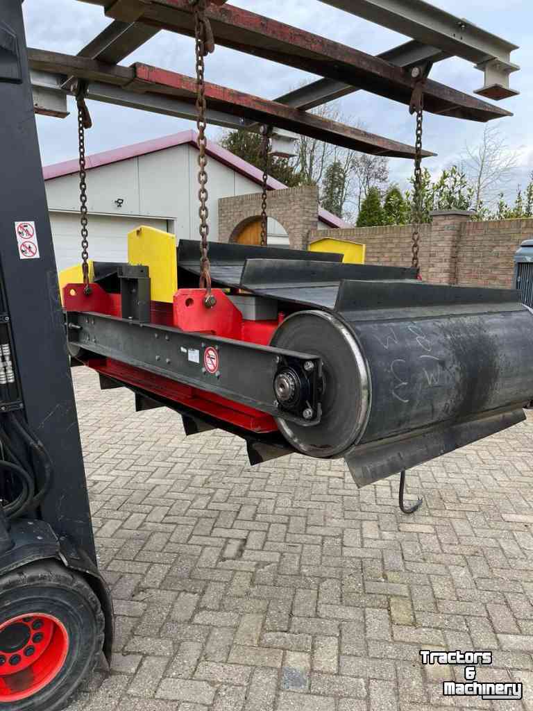 Convoyeur  Magneetband en schakelkast/frame