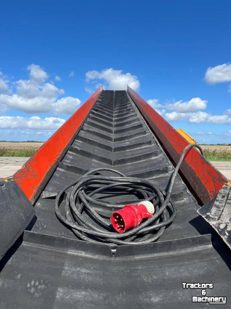 Convoyeur Climax CT775 Transportband