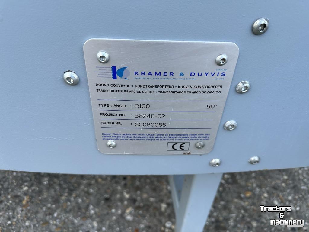 Convoyeur Kramer R100 BOCHTBAND