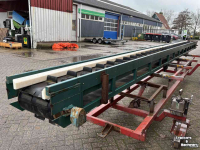 Convoyeur Overveld Opvoerband