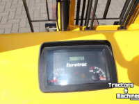 Charriot tous terrains à mât Eurotrac AGRI 12 AGRI-12