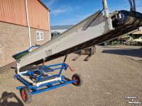 Convoyeur Dijkstra Onderlosband, transportband