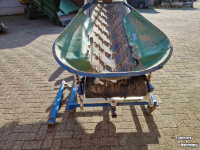 Convoyeur Dijkstra Onderlosband, transportband