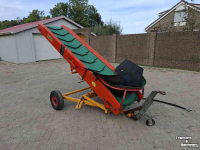Convoyeur Samon Transportband