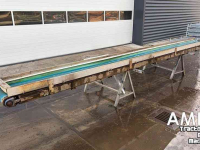 Convoyeur  Transportband Vlakke Band