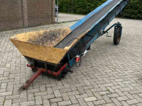 Convoyeur  Transportband