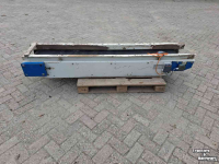 Convoyeur Dijkstra Transportband