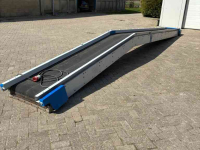 Convoyeur Dijkstra Knikband