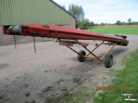 Convoyeur Climax transportband