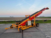 Elevateur répartiteur télescopique Climax CTHV1100K