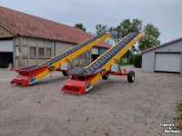 Convoyeur Spinnekop Transportband