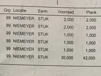 Nouvelles pièces diverse Niemeyer Nieuwe onderdelen diversen.