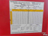 Semoir Gaspardo 4 rij maiszaaimachine