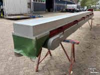 Convoyeur ERC Transportband