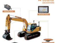 Autres matériel de terrassement et de chantier CHC NAV TX73 3D machine besturing GPS RTK