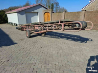 Convoyeur  Transportband