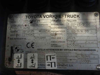 Chariot élévateur Toyota 02-8FGF25