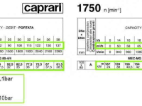 Pompe d‘irrigation Idrofoglia 80/4-4