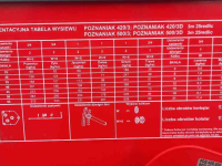 Semoir Unia POZNANIAK 420/3