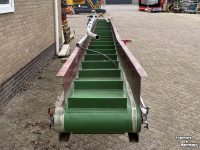 Convoyeur ERC Transportband