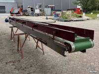 Convoyeur ERC Transportband