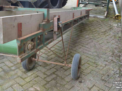 Convoyeur  bandje