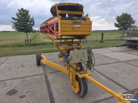Elevateur répartiteur télescopique Climax Boxenvuller