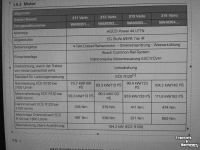 Moteur Fendt Agco Power 4.4 liter (44LFTN-D5.1428)   ACX2501790