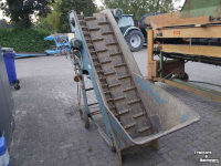Peseuses  Afweegmachine