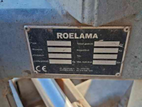 Injecteur de prairie Roelama RF 720