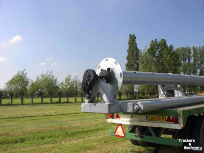Autres machines à fumier et accessoires De With Mestopslagsystemen en Toebehoren
