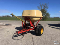 Distributeur d‘engrais Vicon PS Pendelstrooier