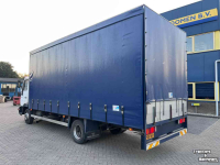 Camion MAN LE 8,140 vrachtwagen bakwagen gebruikt