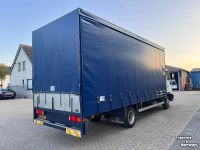 Camion MAN LE 8,140 vrachtwagen bakwagen gebruikt