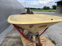 Distributeur d‘engrais Vicon Pendelstrooier