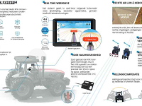 Systèmes et accessoires de GPS  Sveaverken F100 autosteer system