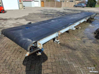 Convoyeur  Transportband