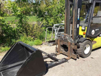 Godets chargeurs ATMP heftruck bak